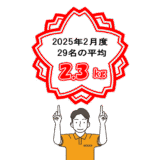 2025年2月ダイエット実績