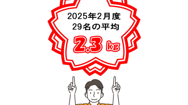 2025年2月ダイエット実績